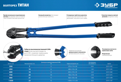 Болторез Зубр Профессионал 23311-107_z01