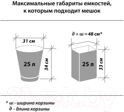 Изображение товара Пакеты для мусора Любаша 608090  (30шт, черный)