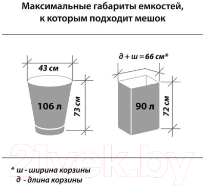 Пакеты для мусора Любаша 608094 (10шт, черный)