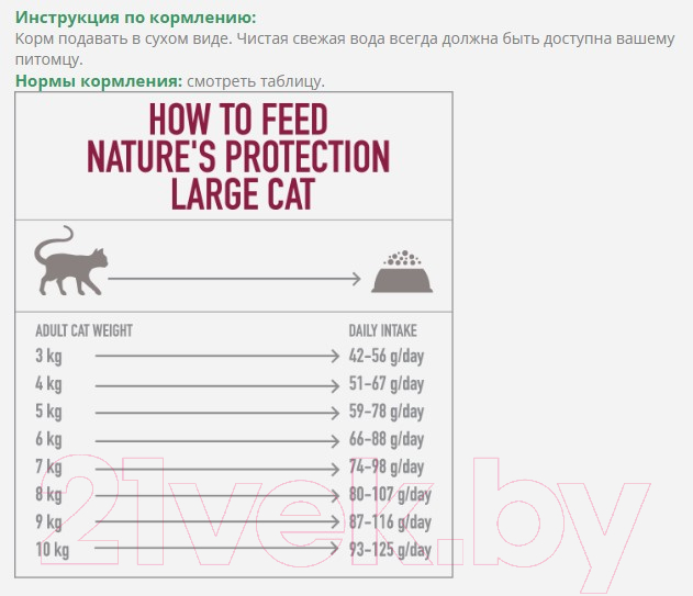 Сухой корм для кошек Nature's Protection Large Cat Poultry от 1 года крупных пород с птицей / NPS45784