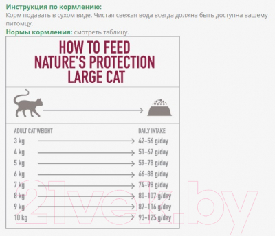 Сухой корм для кошек Nature's Protection Large Cat Poultry от 1 года крупных пород с птицей / NPS45784 (2кг)