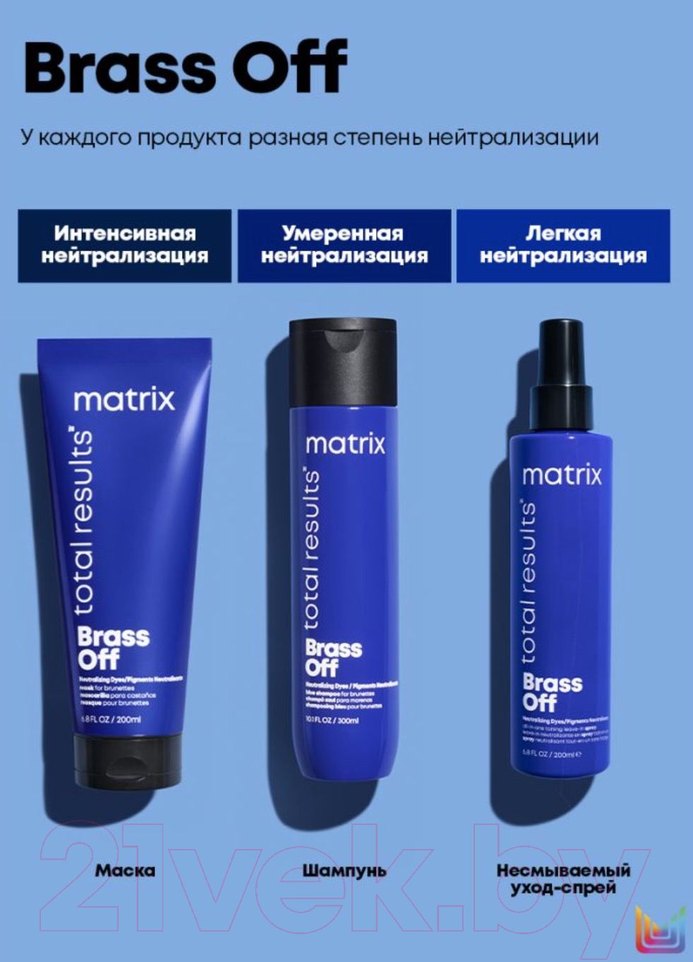 Тонирующий спрей для волос MATRIX Total Results Brass Off 10 в 1
