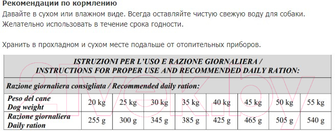Сухой корм для собак Vivere Maxi Adult Lamb (3кг) — фото 2