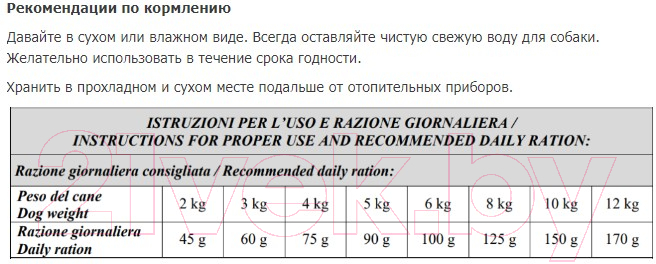 Сухой корм для собак Vivere Mini Adult Buffalo (3кг) — фото 2