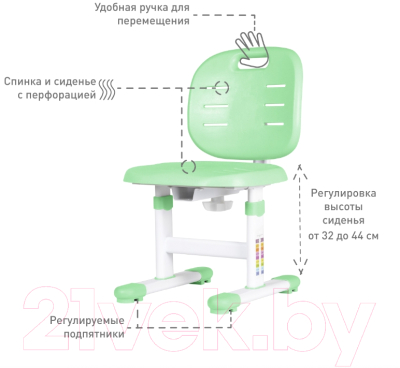 Стул детский Anatomica Lux Pro (зеленый)