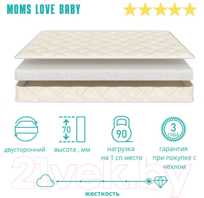 Матрас в кроватку Askona Mom's Love Baby 50x50