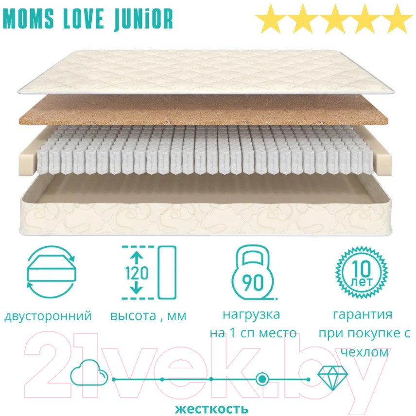 Матрас Askona Mom's Love Junior 80x180