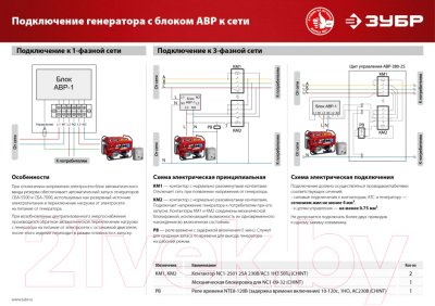 Бензиновый генератор Зубр СБ-8000Е-3