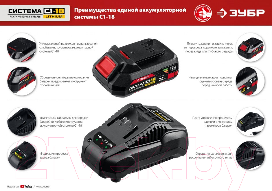 Аккумуляторный гайковерт Зубр ГУЛ-255