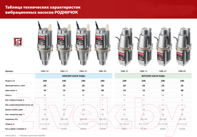 Вибрационный насос Зубр Родничок-Н / НВН-15