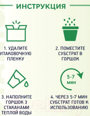 Изображение товара Субстрат BOTANICA Кокосовый Пальма (1.7л)