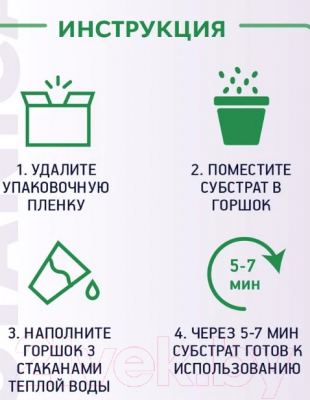 Изображение товара Субстрат BOTANICA Кокосовый Фиалка (1.7л)