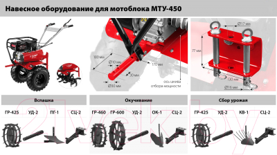 Мотоблок Зубр МТУ-450
