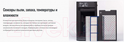 Климатический комплекс Sharp KC-G61RW