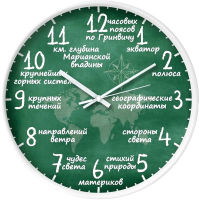 

Настенные часы Kinda, 777717119