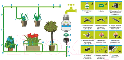 Система капельного полива Green Apple GWDK20-071 / Б0007549