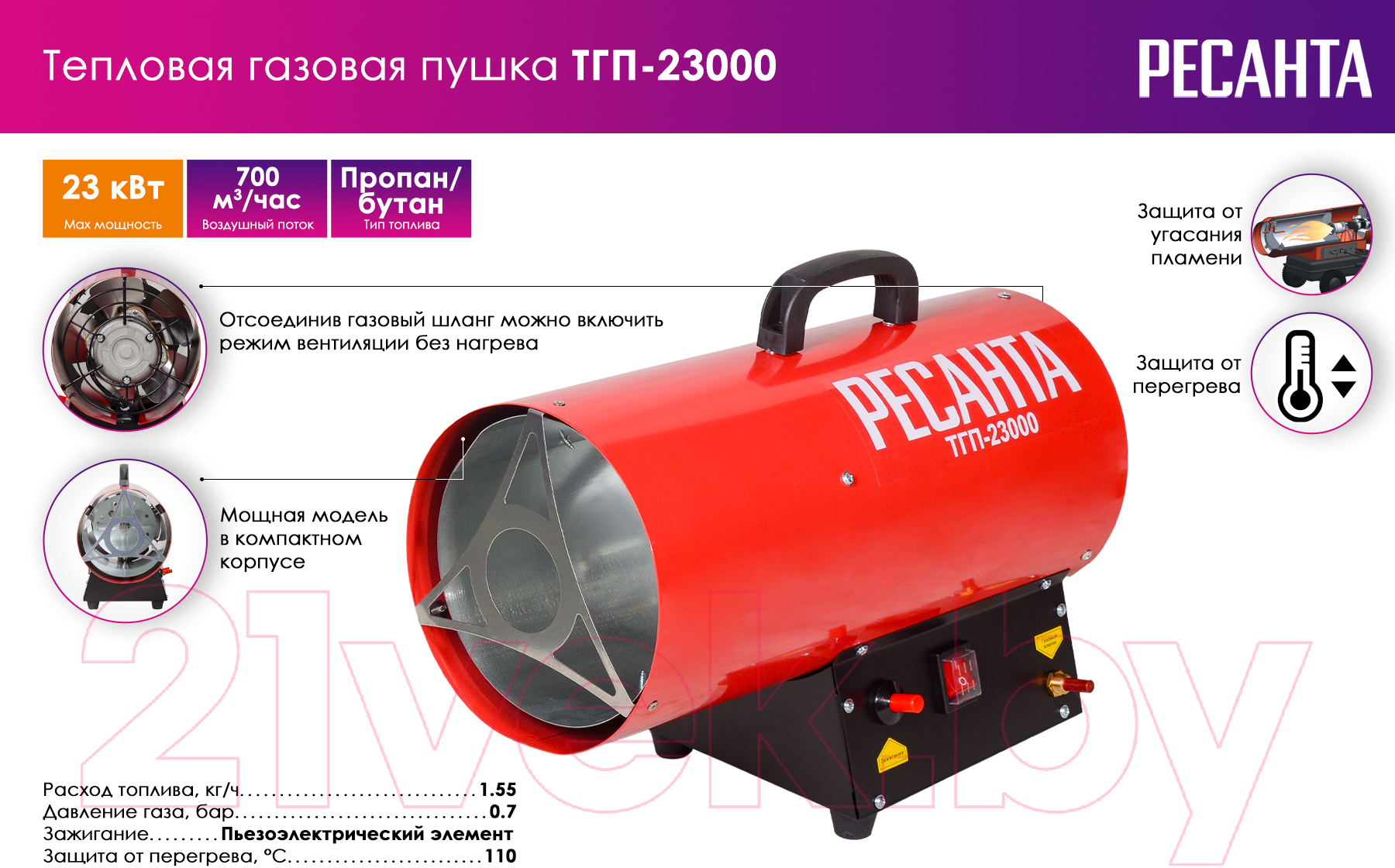 Тепловая пушка газовая Ресанта ТГП-23000