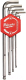 Миниатюра изображения товара Набор ключей Milwaukee 4932478621