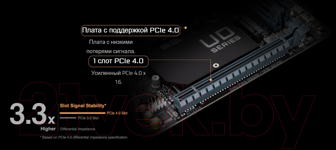 Материнская плата Gigabyte H610I DDR4