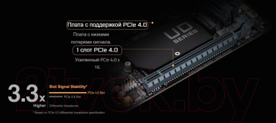 Материнская плата Gigabyte H610I DDR4