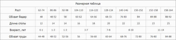 Колготки детские Esli 594 (р.128-134, бежевый)