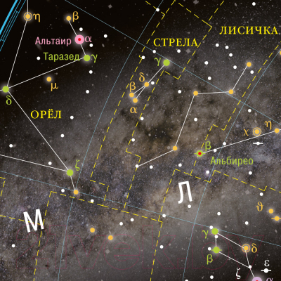 Настенная карта Геодом Звездное небо/Планеты / 4607177457987