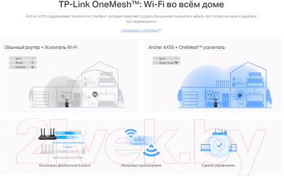 Беспроводной маршрутизатор TP-Link Archer AX55