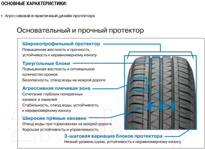 Летняя шина Yokohama BluEarth-Es ES32 205/60R16 92H