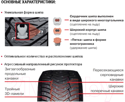 Зимняя шина Yokohama IceGuard Stud iG65 245/50R19 105T (шипы)