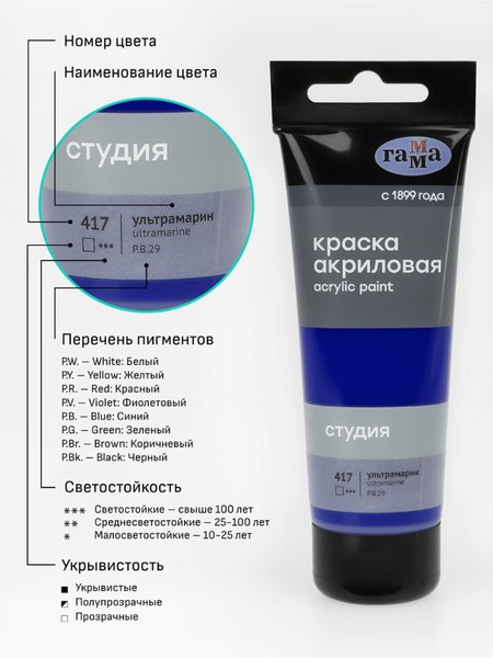 Акриловая краска ГАММА Студия 417 / 280220417 (75мм, ультрамарин)
