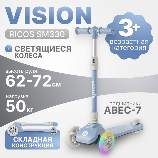 Самокат детский Ricos Vision SM330 (синий)