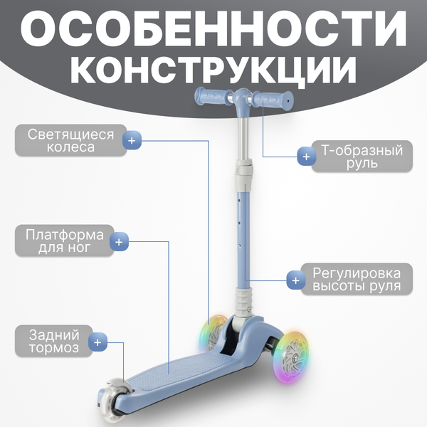 Самокат детский Ricos Vision SM330 (синий)