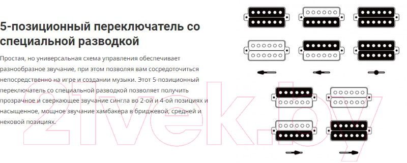 Электрогитара Cort G290-FAT-II-AVB