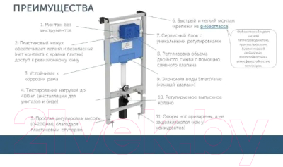 Унитаз подвесной с инсталляцией Ideal Standard T461401+T468301+R020467 / I001401