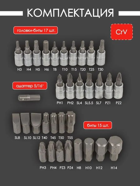 Универсальный набор инструментов Disen DS-4821-5(50779)