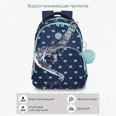 Школьный рюкзак Grizzly RG-360-5 (синий/мятный)
