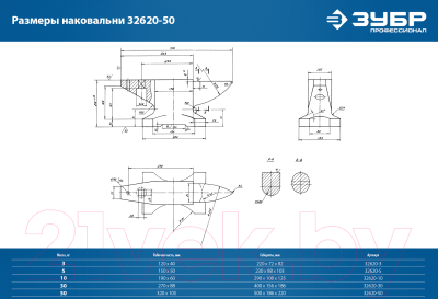 Наковальня Зубр 32620-50