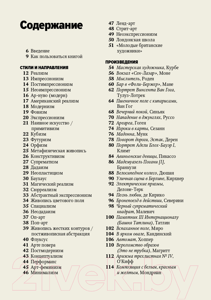 Книга МИФ Главное в истории современного искусства