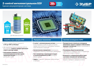 Дисковая пила Зубр CPB-190-41