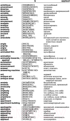 Изображение товара Словарь АСТ Англо-русский. Русско-английский (Матвеев С.)