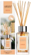 Аромадиффузор Areon Home Perfume Sticks Neroli / ARE-RS13 (85мл) - 