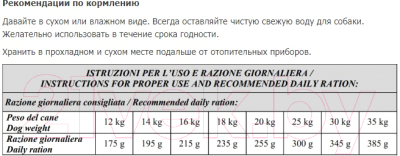Сухой корм для собак Vivere Medium Adult Buffalo (12кг)