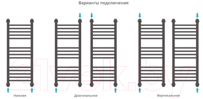 Купить Полотенцесушитель водяной Сунержа Богема+ прямая 80x30 / 032-0220-8030 в Барановичах