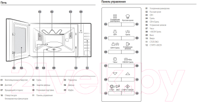 Микроволновая печь Samsung GE88SUG/BW