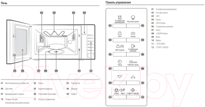 Микроволновая печь Samsung GE88SUW/BW