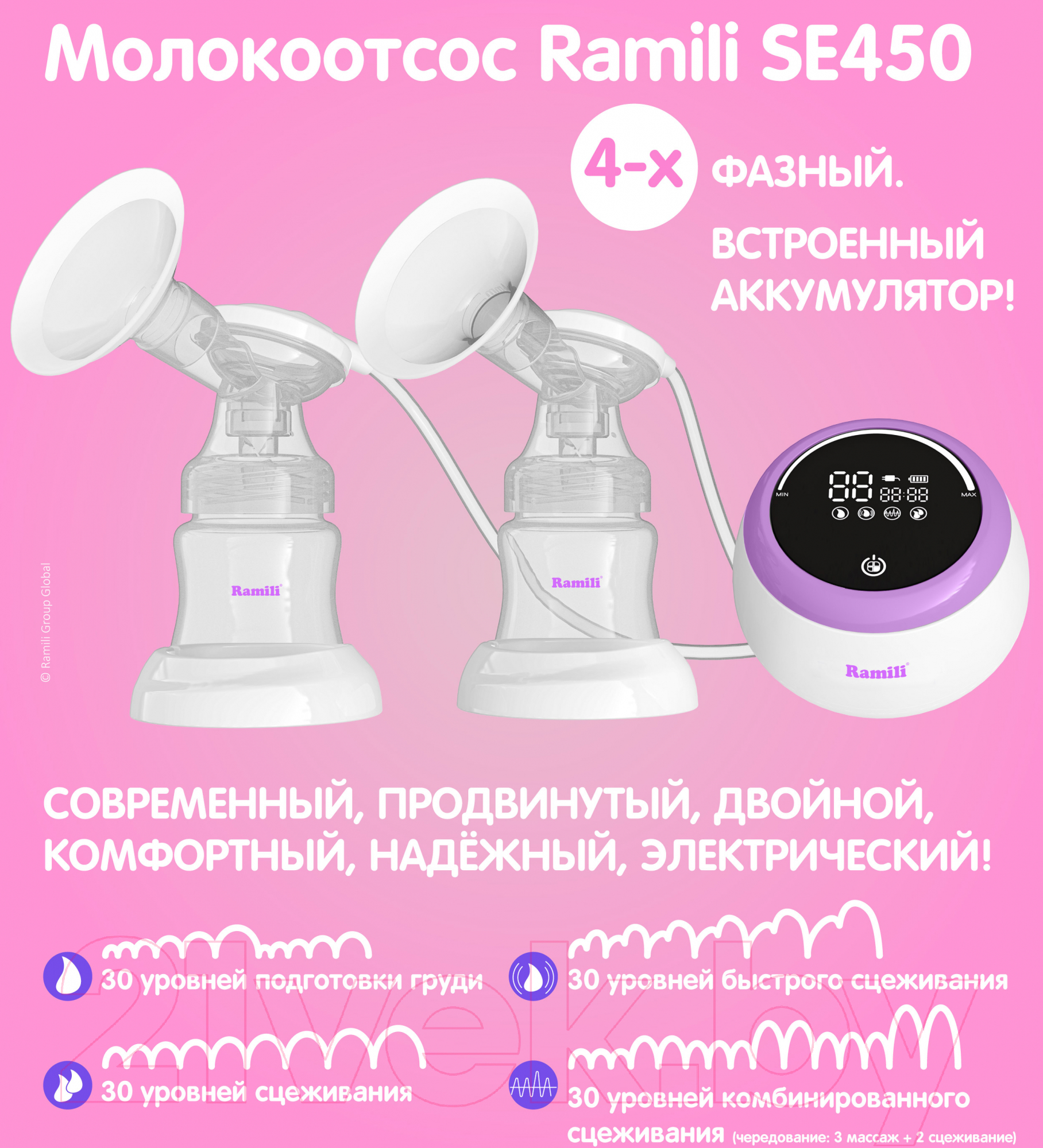 Молокоотсос электрический Ramili Четырехфазный / SE450