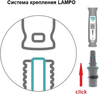 Щетка для пыли TTS Gurved Wed Brush 00005000E