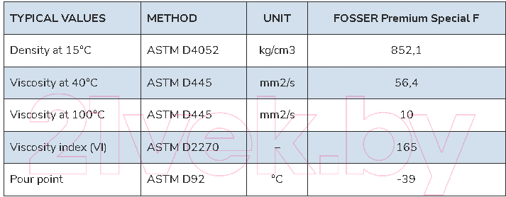 Моторное масло Fosser Premium Special F 5W30 / 10064l (4л) — фото 2