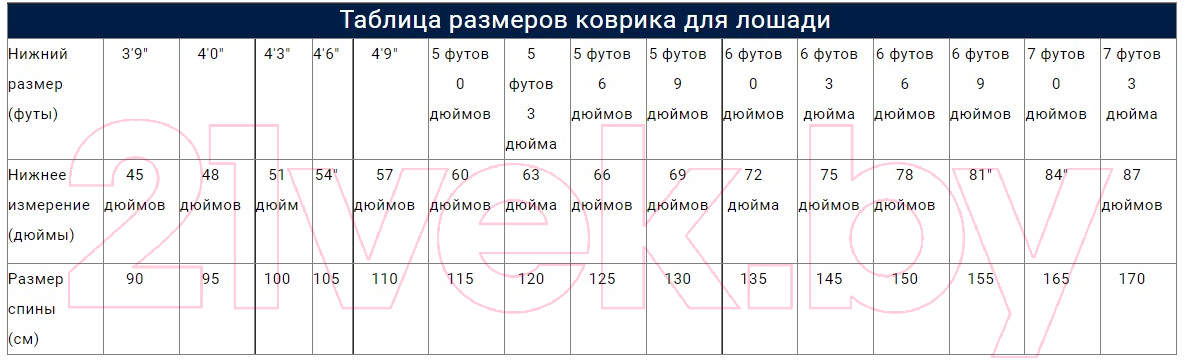 Попона для лошади Highlander Original Lite 130 / 9350/TEAL/69