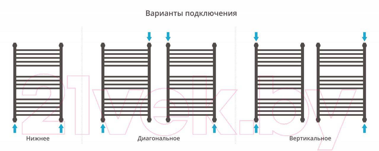 Полотенцесушитель водяной Сунержа Богема+ прямая 80x50 / 022-0220-8050 — фото 5